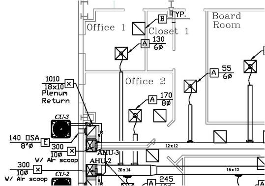 Mechanical Layout